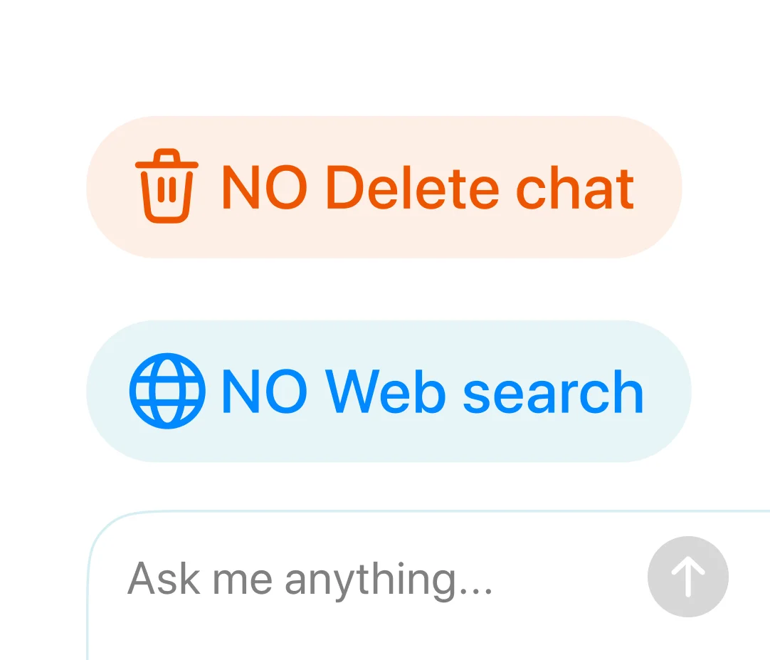 Safe Interaction